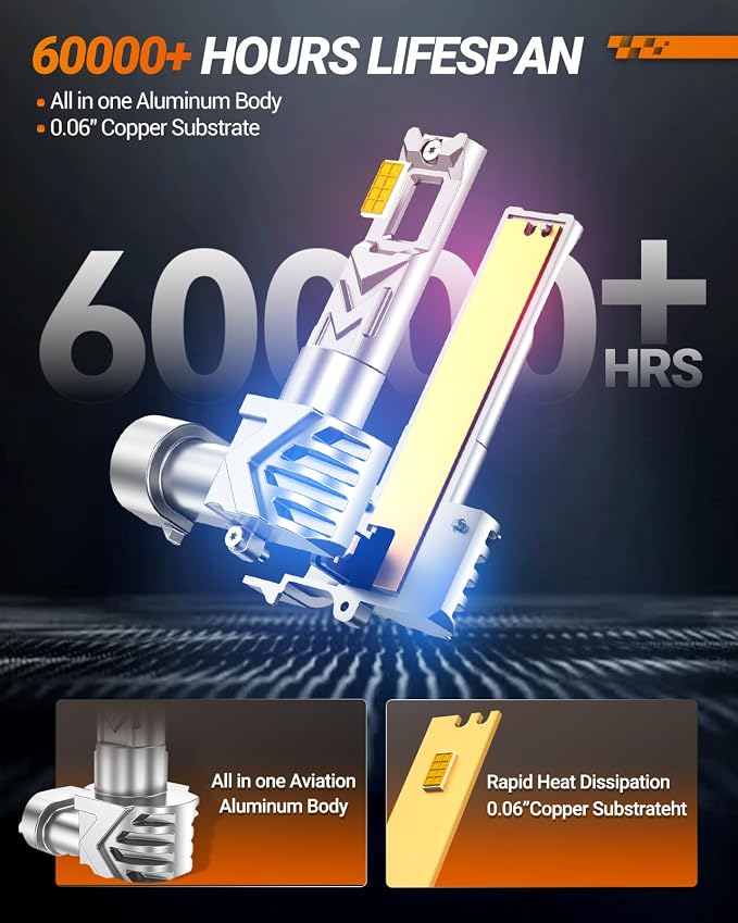 SEALIGHT 9145 9140 H10 LED Fog Light Bulbs Yellow, 17000LM Super Bright H10 LED Fog Lights Amber Yellow, 800% Brighter High Penetration, Plug & Play, Pack of 2
