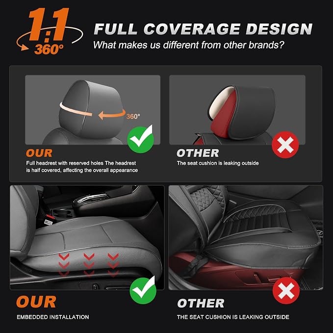 AOMSAZTO Custom Fit Seat Covers for Honda CRV 2017 2018 2019 2020 2021 2022 CR-V Faux Leather Full Set Seat Covers Front & Rear Car Seat Protector(Grey,5 Seats)