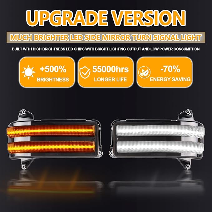 Gempro LED Sequential Amber Side Mirror Marker Turn Signals White Parking Cargo Lights Switchback Tow Mirror Lamps for 2020-2024 Chevy Silverado/GMC Sierra 2500 3500, Smoked Len