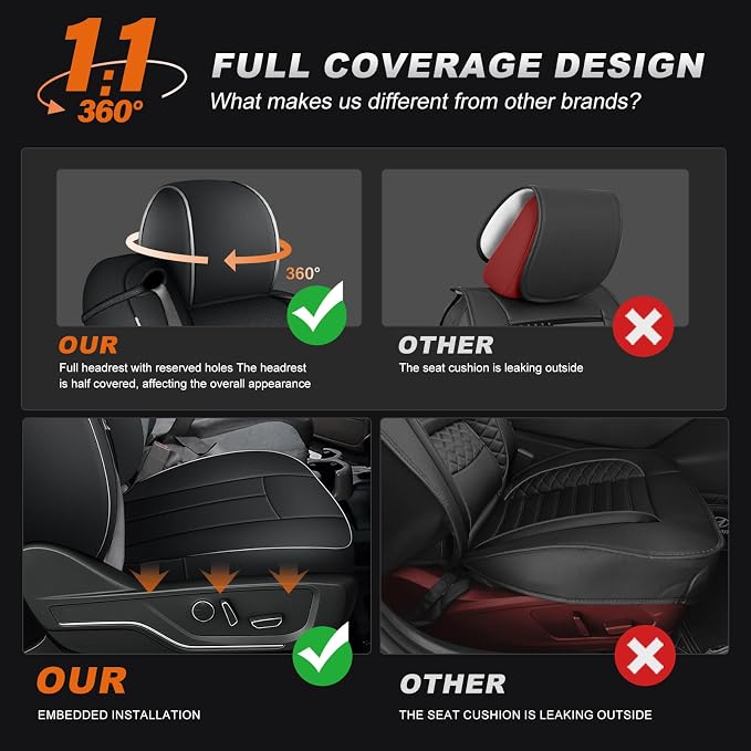 AOMSAZTO Car Seat Cover for Chevy Silverado/GMC Sierra 1500 (1999-2006) - Black with White Trim Full Set Seat Covers