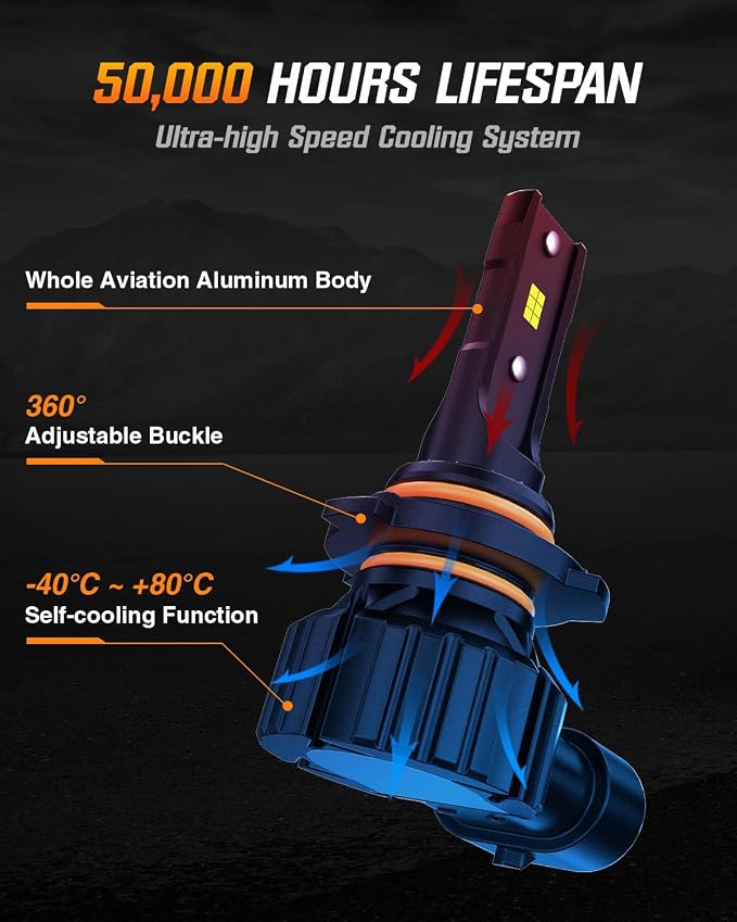 NIGHTEYE 9005 9006 Fog Light - 40000LM 6500K 9005/HB3 High Beam 9006/HB4 Low Beam Bulb LED Fog Light Kit, Plug and Play,Pack of 4