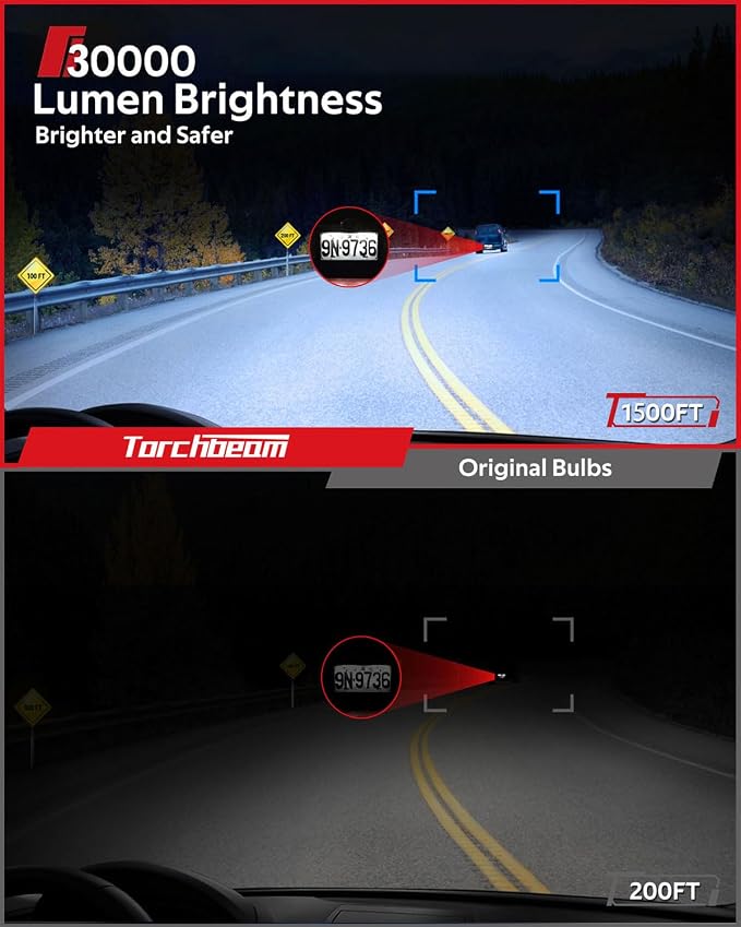 Torchbeam D1S HID Bulb 8000K Ice Blue - 1:1 Same Size 10X Brighter D1S HID Xenon Bulbs 66144 66140 85140 85415 Replacement - Pack of 2