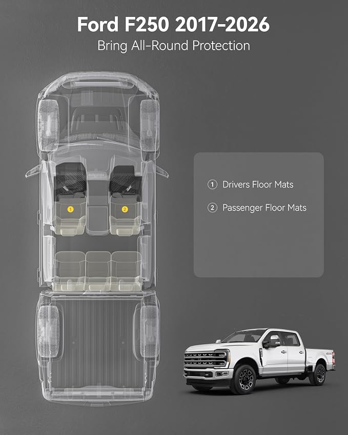 3W Floor Mats Fit for Ford F250 F350 F450 F550 2017-2025 2026 Super Duty Crew Cab with Under Seat Storage, All Weather TPE Custom Fit F 250 Floor Liner(Not for Vinyl Floor), Front Row,2-pc Black