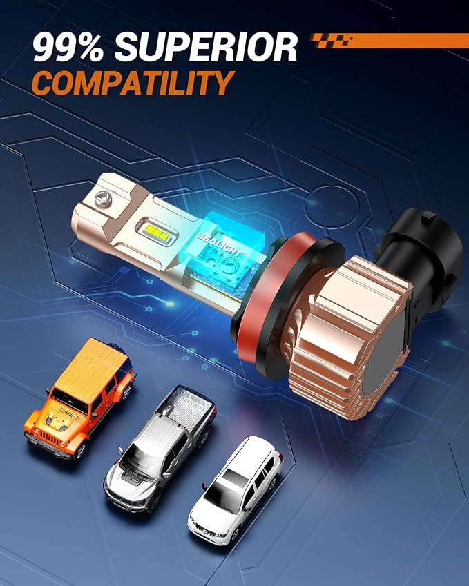 SEALIGHT H11 LED Fog Light Bulbs or DRL, 14000LM 600% Brightness 50000 Hours Lifespan H11 H16 H8 H9 Fog Lights LED Bulb, 6500K Cool White Strong Penetration, Play and Plug, Pack of 2