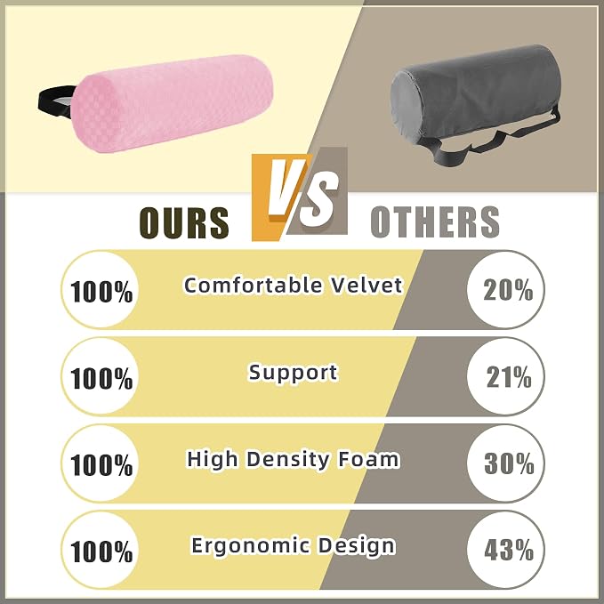 Coeyese Lumbar Roll Pillow for Lower Back Support, Light Pink, 15 * 4.3'' | Removable Pillowcase, Upgraded Adjustable Strap, Suitable for Office, Chair, Car, Seat Pain Relief & Improving Posture