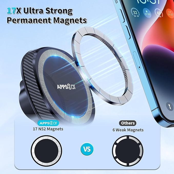 APPS2Car for MagSafe Car Phone Mount for iPhone, Magnetic Windshield Dashboard Holder with Telescopic Arm and Strong Suction Cup, Compatible with iPhone 17/16/15/14/13/12 MagSafe Cases