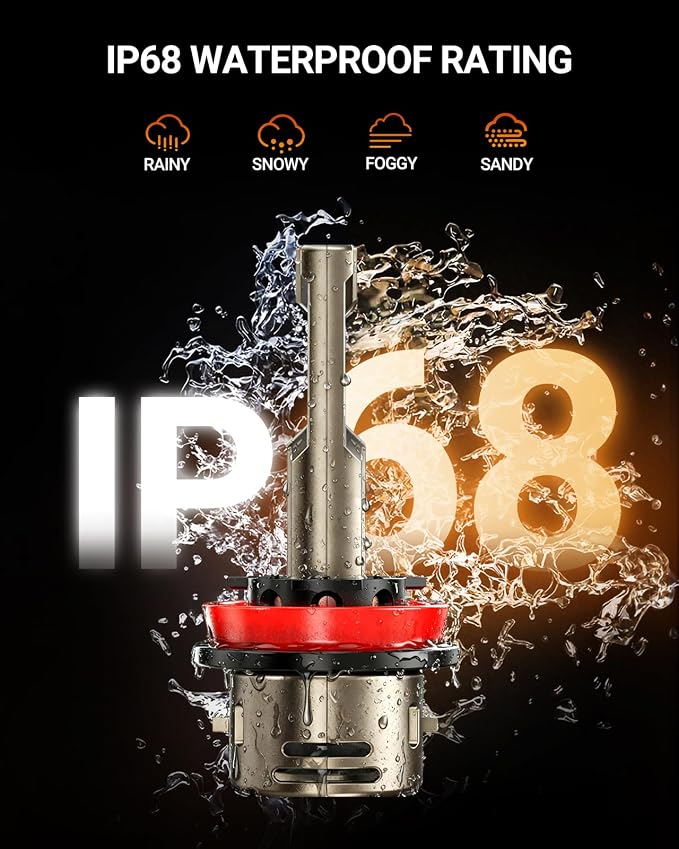 SEALIGHT Upgrade H11/H8/H9 Light Bulb, 1000% 45000LM Super Bright 6500K Built-in Driver, H11 Bulb 360° Adjustable Plug-N-Play, IP68 Waterproof, Pack of 2
