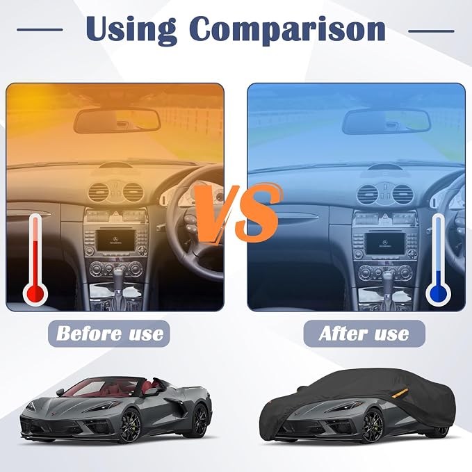 UV Protection Car Cover Windproof Dustproof Scratch Resistant Outdoor Universal Full Car Covers (5-Coupe Car Cover, C3-Fit Coupe/Cabrio-Length 175-182 inch)