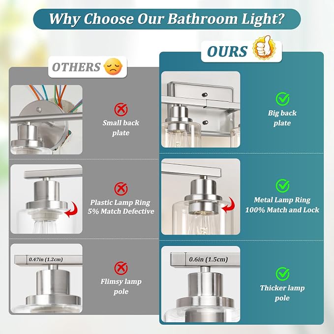Unicozin Modern Brushed Nickel Bathroom Light Fixtures, 4-Light Vanity Lights Over Mirror with E26 LED Bulbs Included, Wall Sconce with Clear Glass Shades for Living Room Bedroom Hallway Kitchen
