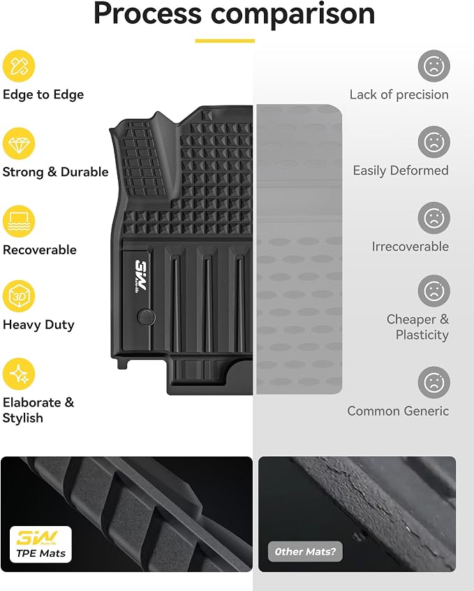 3W Floor Mats & Cargo Liner for 2024 2025 2026 Honda Prologue & Chevrolet Blazer EV, All Weather Protection Car Mats with Backrest Mat, Back Seat Cover Protector for 2025 Prologue Accessories, Black
