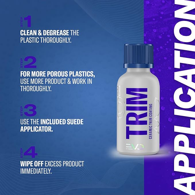 GYEON Trim EVO Ceramic Plastic Trim Restorer and UV Protection Satin Finish | SiO2 ceramic coating restores faded plastic and rubber trim to a deep satin finish with up to 36 months of UV protection.