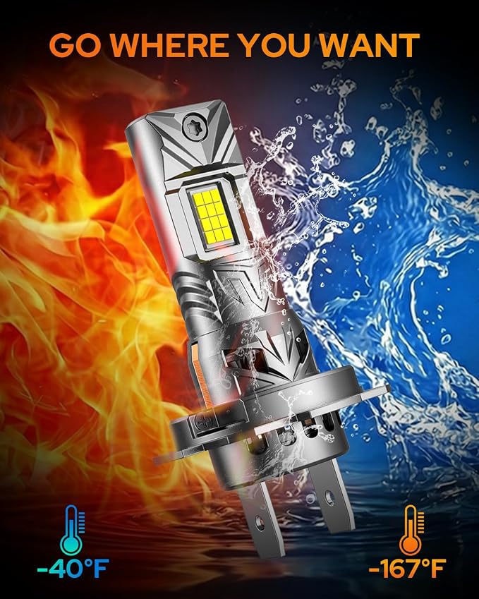 Termitor 𝐋𝐚𝐭𝐞𝐬𝐭-𝐆𝐞𝐧 H7 Led Bulb, 𝟗𝟎,𝟎𝟎𝟎𝐋𝐌 H7LL 24 Dual‑Sided High‑Focus CSP LED Chips, Canbus Ready, Superior Heat Dissipation, 𝟗𝟎,𝟎𝟎𝟎Hrs Lifespan Fog, IP68 Waterproof, 2 Pack