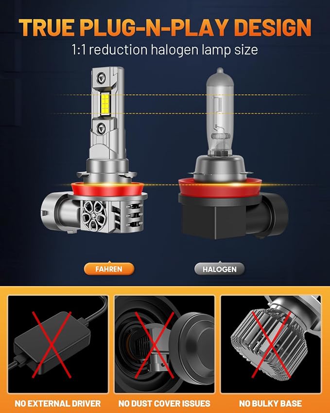 FORENNER Upgraded H11 Light Bulbs, 1200% Brighter 96000LM 6500K White High-Performance H9 H8 Fog Bulb, Non-Polarity Plug and Play, CANbus Ready Light Kit Pack of 2