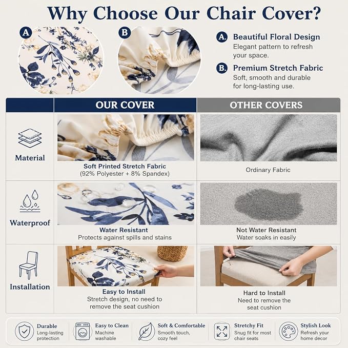 NILUOH Waterproof Seat Covers for Dining Room Chairs Set of 4, Chair Seat Slipcovers Dining Chair Cover Removable Washable Chair Protctor Cover, Rear Covers