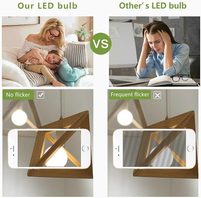 2 Pack G30 Globe LED Light Bulbs, 5.5W Dimmable 50 Watt Equivalent LED Edison Bulbs, Neutral White 4000K, 500LM, E26 Base, Milky LED Filament Bulbs for Vanity Bathroom Bedroom