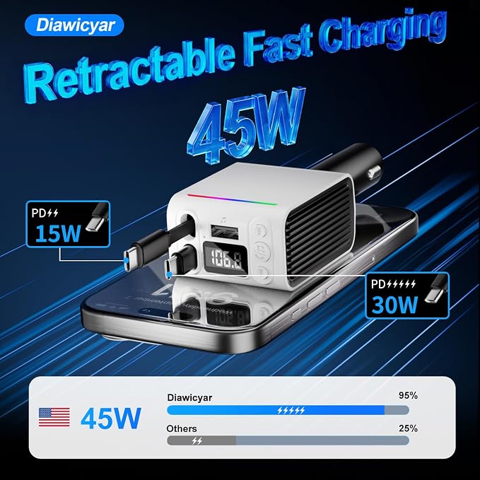 45W FM Transmitter Bluetooth Car Adapter, Wireless FM Bluetooth Transmitter | [PD 30W & QC3.0] Retractable Car Charger, Hands-Free Calling, White