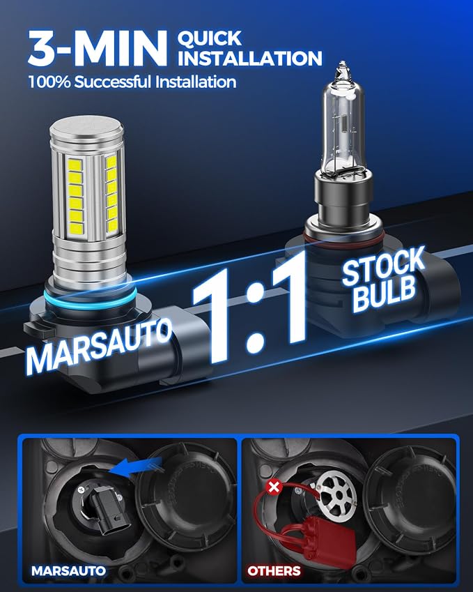 Marsauto H10 9145 Led Fog Light Bulbs, 12,000 LM 360° Illumination Upgraded 60 Pcs Chips 9045 9140 Fog Lights Led, 6500K White Strong Penetration H10 Led Fog Light Bulbs for Car,Tire Light Assemblies
