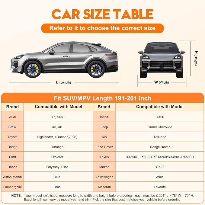 Layers Heavy Duty Waterproof All-Weather Cover – Fits Ford Explorer, Toyota Highlander, Acura MDX, Audi Q7/Q8, BMW X5/X6, Kia Telluride, Hyundai Palisade, Honda Pilot Length 191-201 Inch