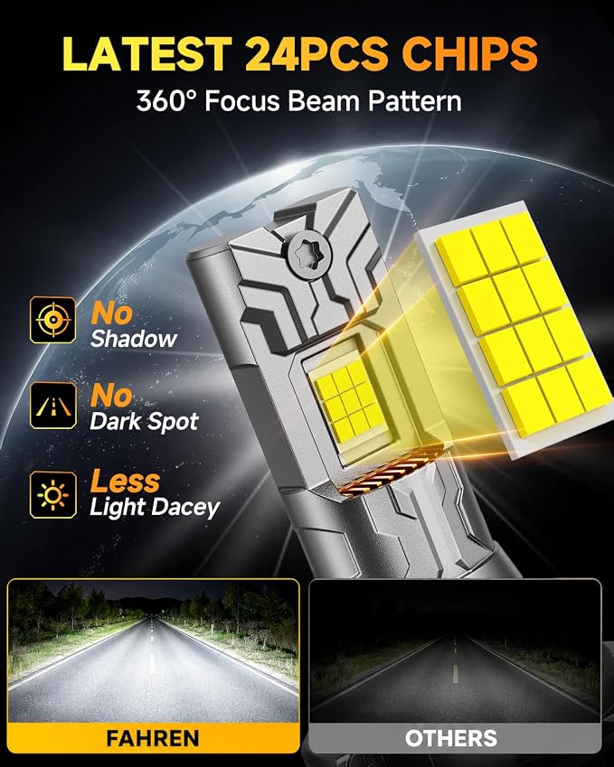 URSPRUNG 2026 Next-Gen H7/H 7LL Light Bulbs, 110000LM 1400% Ultra Bright Output, 6500K 1:1 Compact Mini Body, Plug-In Without Extra Adapter, 10 Year+ Long, CANBus Ready, Daytime Running Light Modules