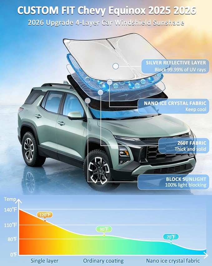 Windshield Sunshade for Chevy Equinox 2025 2026 Sun Shade 4 Layers | Car Windshield Upgrade Custom Fit Equinox Car Window Shade Front Windshield Blocks UV Rays Keep Cool Foldable Car Accessories