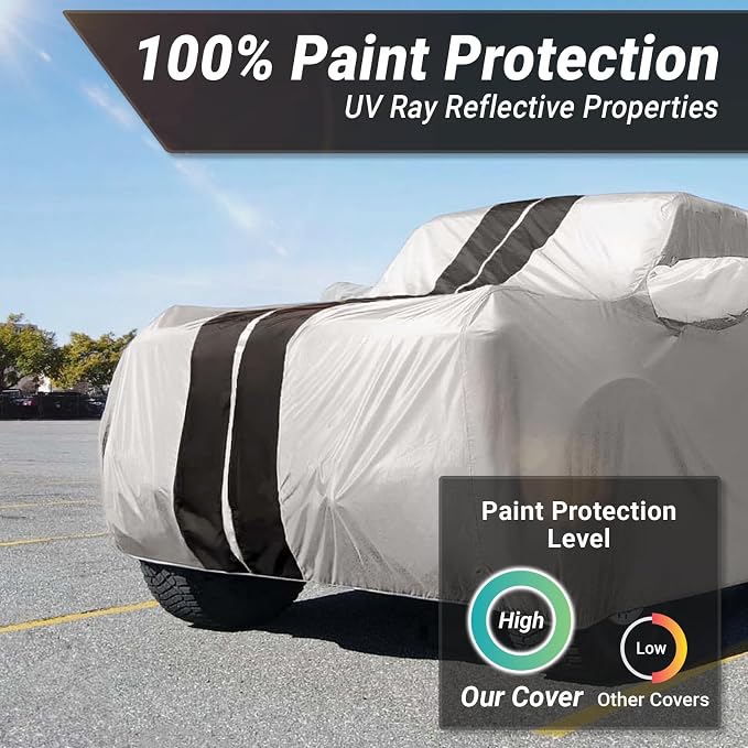 iCarCover Premium Plus SUV Car Cover Waterproof All Weather Rain Snow UV Sun Protection, Navigator L, Escalade ESV, Suburban, Excursion, Yukon XL, Size S58 (See Size Chart) Stripe - Light Gray/Black
