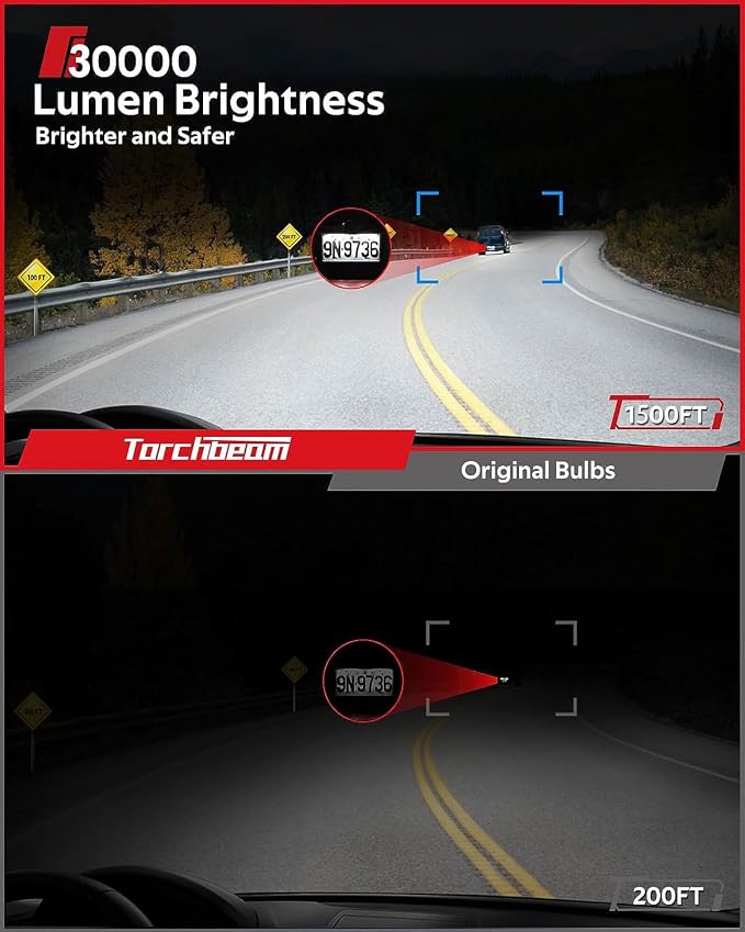 Torchbeam D1S HID Bulb 6000K Cool White - 1:1 Same Size 10X Brighter D1S Xenon Bulbs 66144 66140 85140 85415 Replacement HID Light - Pack of 2