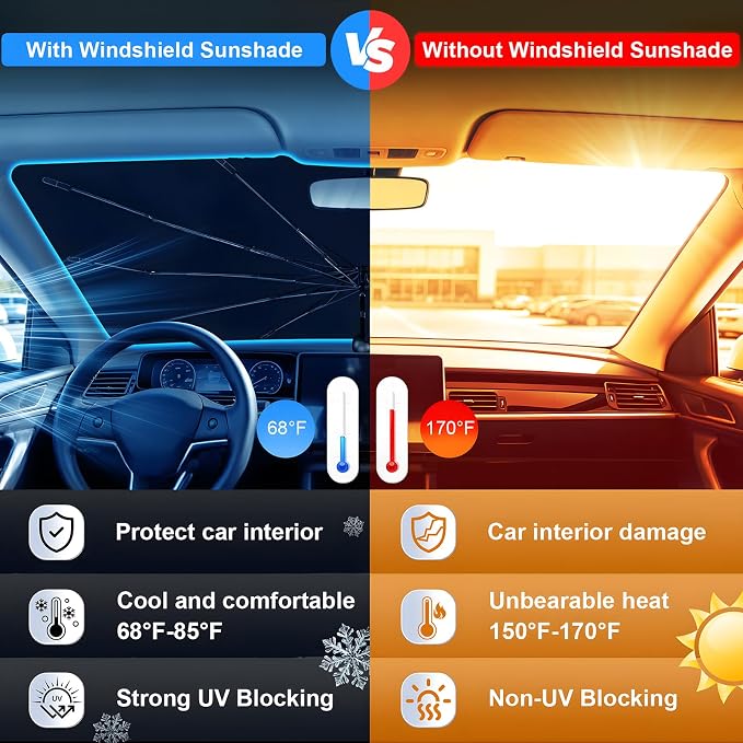 Windshield Sun Shade Umbrella, Foldable Car Windshield Sun Shade Cover, 56" x 31" UV & Heat Insulation Car Sun Shade, Universal Fit for Sedans, SUVs & Trucks