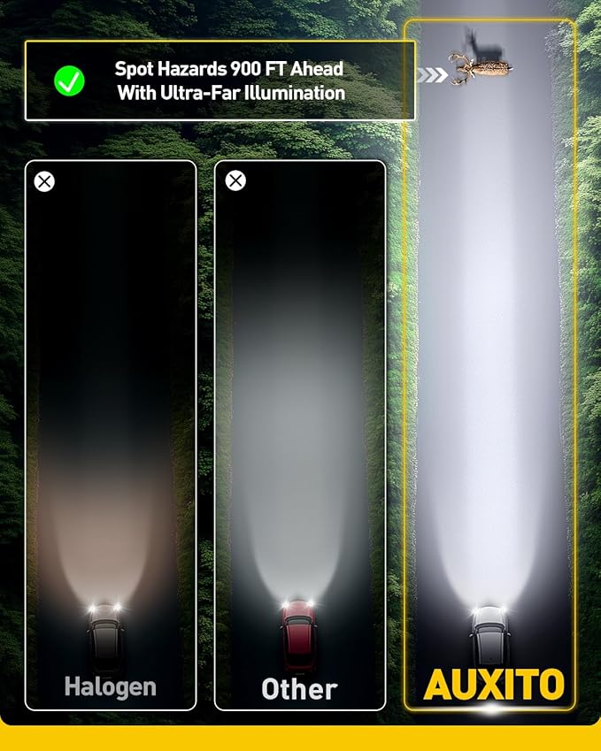AUXITO H4 9003 Bulbs, 900% Brighter HB2 Light Bulbs, Plug N Play, Long Lifespan, No Flicker, 99% Compatibility, 2PCS