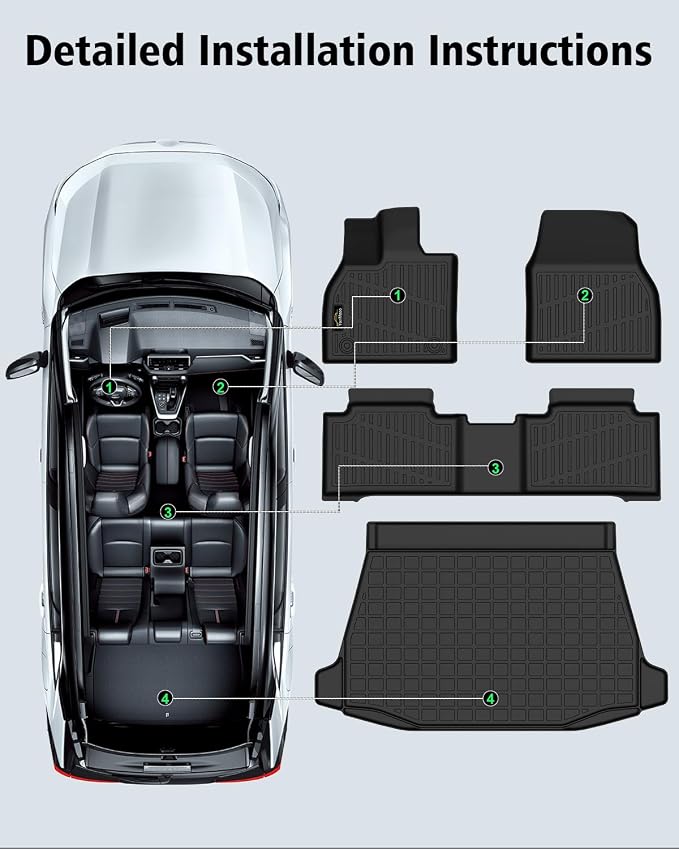 Floor Mats & Cargo Liner Custom Fit for Toyota C-HR 2026 All Weather TPE Rubber Floor Liners Full Set Automotive Mat for Toyota C-HR Accessories, Black