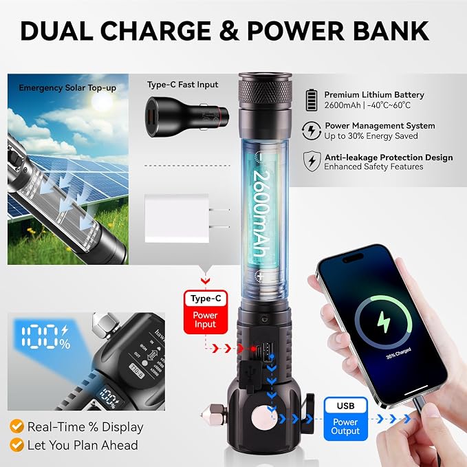 18-in-1 Car Emergency Flashlight, Window Breaker Seatbelt Cutter | 800LM solar/usb flashlight, magnetic base, emergency power bank, electric lighter, 120dB alarm & compass. Ideal driver gift