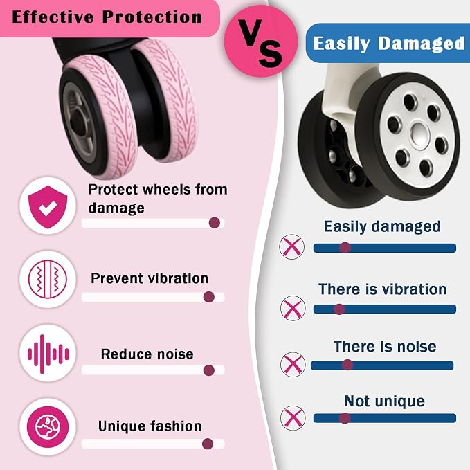 Luggage Wheel Covers - 8 Pcs Silent Noise Reduction Shock Absorbing Caster Cover for Carry-on Luggage with Wheels (Pink)