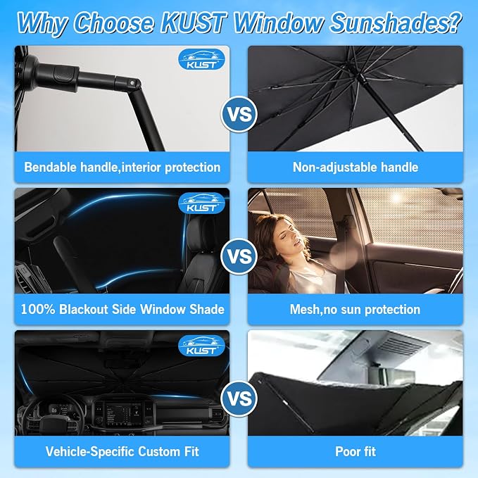KUST Windshield Sun Shade Umbrella for Ford F150 Hybrid 2021 2022 2023 2024 2025 2026 Rear Window Shades 100% UV Protection and Blackout Privacy 5PCS Car Window Covers Accessories
