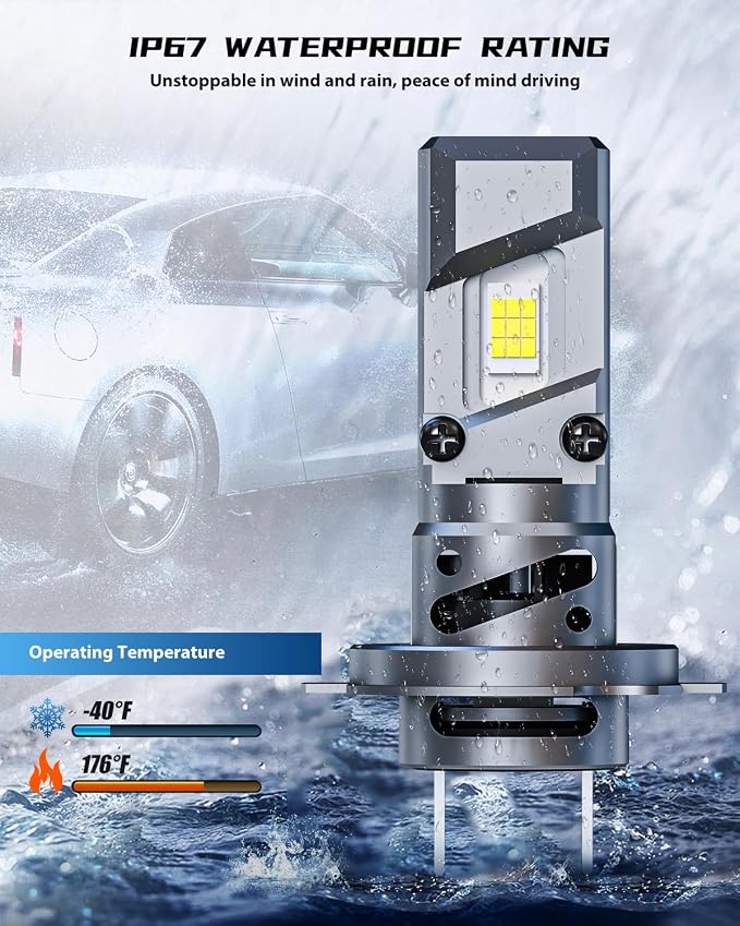 FRANXI H7 Bulbs, 60W Super Bright Fog Lights, Plug and Play, Pack of 2 | 6000K Cool White, 1:1 Size Design with Cooling Fan