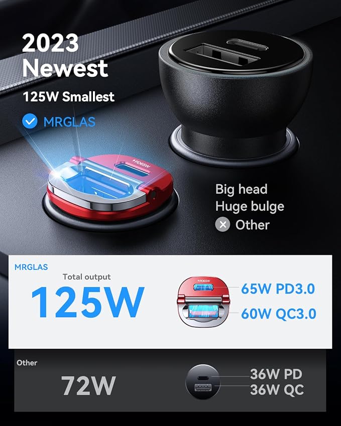 MRGLAS【Upgraded】 125W USB C Car Charger Super Fast Charging for iPhone 17 | [PD65W & QC60W][All Metal] Cigarette Lighter Car Charger,Dual Port for iPhone 16 15 Pro iPad Samsung S25 S24 MacBook-Red