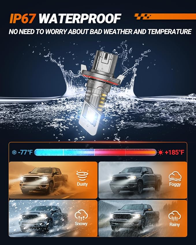 SEALIGHT H13 Bulb, H13 9008 Fog Lights Bulb 40000LM Super Bright,9008 Head Light Bulbs Fanless In Line Car Fog Bulb Plug and Play, Pack of 2