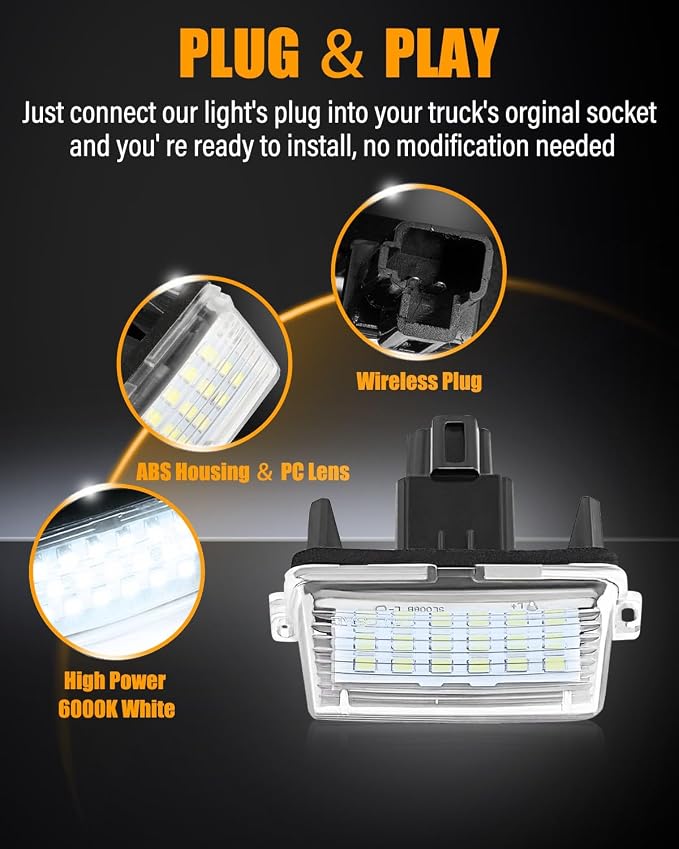 LESAUCE LED License Plate Light For Toyota Camry Highlander Avalon Prius C Yaris Tag Lamp Assembly, Powered by 18-SMD Xenon 6000K White LED Tag Lights, IP68 Waterprooof, 2PCS