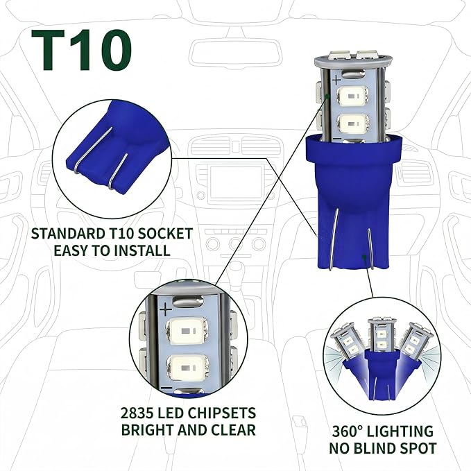 24PCS LED Interior Bulb Kit, Multi-Spec 194 T10 DE3175 578 31mm 42mm Dome Light Bulbs, Interior Replacement Lamps for Car Map, License Plate, Door, Trunk and Side Marker Lighting (Blue)