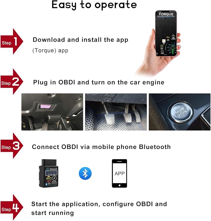 Bluetooth OBD2 Scanner for Car, OBD II Wireless Diagnostic Code Reader Bluetooth Scan Tool, Universal Professional Auto Engine Fault Diagnosis Tester Adapter, Car Accessories