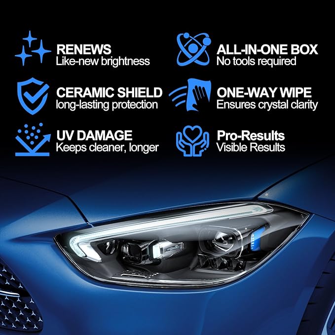 Car Headlight Restoration Kit: Cleaner and Restorer Kit for Automotive | Restore headlamp clear from yellowing oxidation cloudy foggy, clean and polish plastic lens