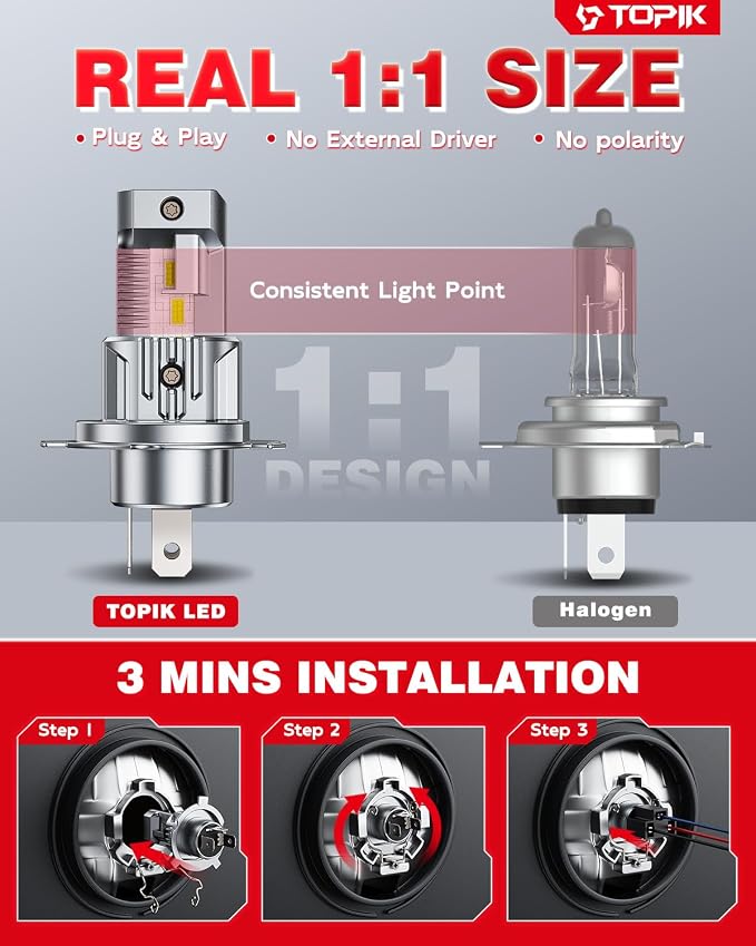 TOPIK H4/9003/HB2 LED Light Bulbs 6500K 42,000LM 900% Super Brightness | 50,000Hrs Lifespan, 360° Lighting, 3 Min Install CANBUS Ready Fog Light Bulbs, Pack of 2
