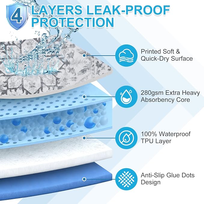 OUTCREATOR® Waterproof Chair Pads for Incontinence 21" x 22" (Pack of 4),Washable Reusable Chair Seat Protector Cover,Non-Slip Absorbent Incontinence Pad for Bed,Car,Wheelchair,Adults,Kids,Pets,Grey