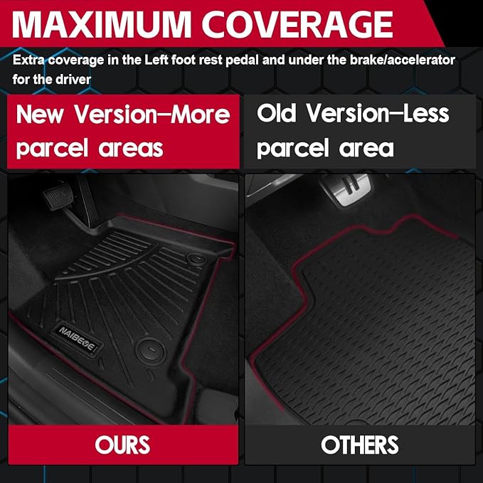 Naibeve Floor Mats for Kia Optima 2011-2015 - All Weather Custom Fit for Kia Optima Floor Mats Liners with Cargo Liner Accessories