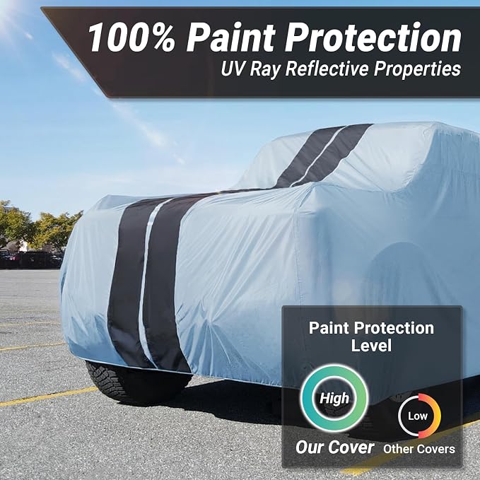 iCarCover Premium Heavy Duty SUV Car Cover - Waterproof All Weather Rain Snow UV Protection, Venue, Soul, XB, Defender 90, Tracker 4-Door, Samurai, Size S59 (See Size Chart), Stripe - Gray/Black