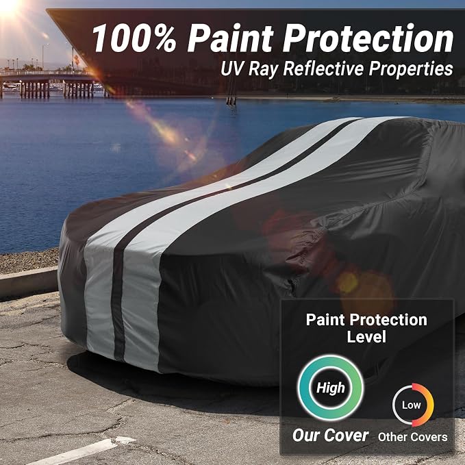 iCarCover Premium Heavy Duty Car Cover - Waterproof All Weather Rain Snow UV Protection, AR Spider, 930 940, Z4, RX-7, Pinto, Size C26 (See Size Chart), Stripe - Black/Gray
