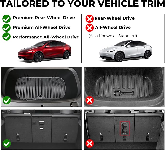 Floor Mats for 2026 2025 Tesla Model Y Juniper (Not fit Standard), Full Coverage All Weather Floor Mat Cargo Liner Trunk Mat Frunk Backrest Mats Accessories