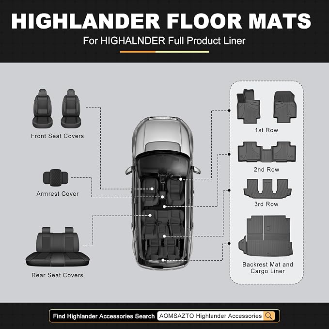 Floor Mats for Toyota Highlander 2020-2026 7 Seats (Gas & Hybrid) Cargo Mat | Not for Grand Highlander. Custom Fit All-weather Protection Cargo Liner & Seat Back Mat Waterproof Easy to Clean Heavy Duty