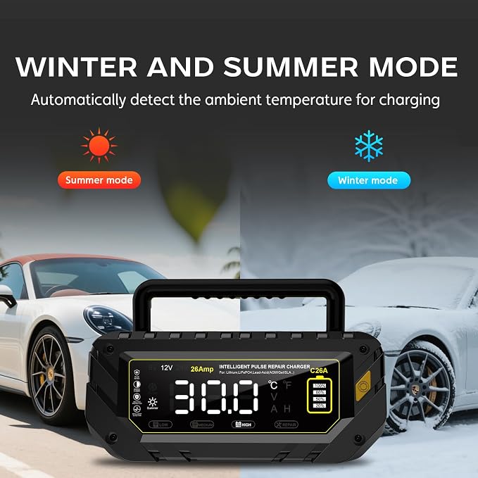 Car Battery Charger Auto-Stop 6V/12V/24V Trickle Charger | Max 26 Amp, Lithium LiFePO4 & Lead-Acid(All Car Battery) Battery Maintainer, Overcharge Protection, Temperature Compensation