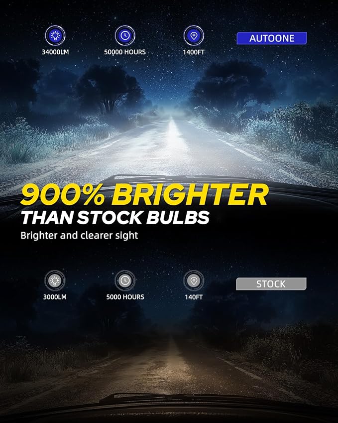 AUTOONE D4S LED Bulb, 900% Brighter, 3 Min Quick Install, 20 Years Lifespan, No Flicker, 99% Compatibility