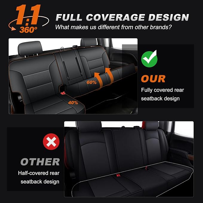 AOMSAZTO Custom Fit Car Seat Cover for Chevy Silverado/GMC Sierra 1500 2014-2018 & 2500HD/3500HD 2015-2019 - Rear 40/60 Split Crew Cab Waterproof Leather Protectors Black