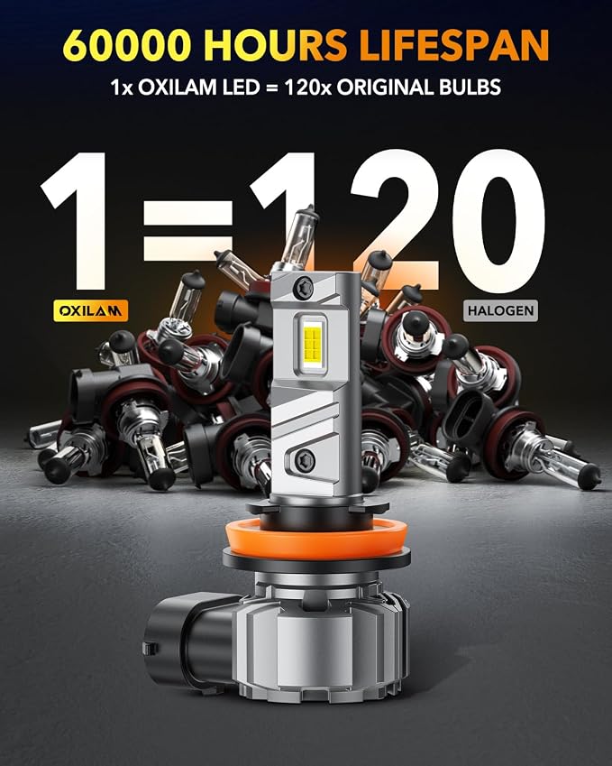 OXILAM Q6 H11 LED Fog Light Bulbs, H8 H9 H16 Lights 80W Super Bright 6500K Cool White, 10-Year Longer Lifespan, Plug and Play, Pack of 2